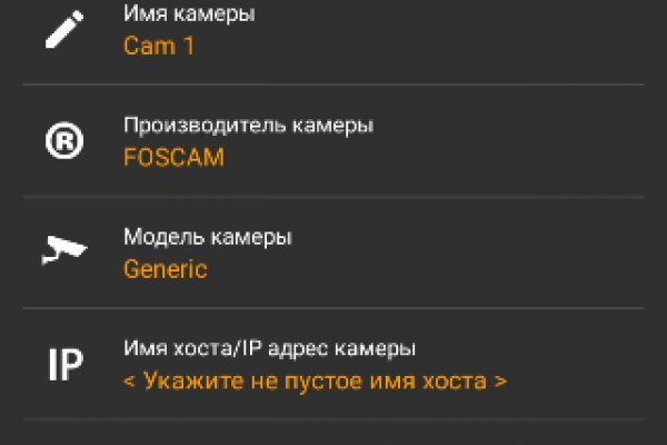 Сайты с наркотой
