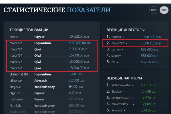 Кракен марке даркнет