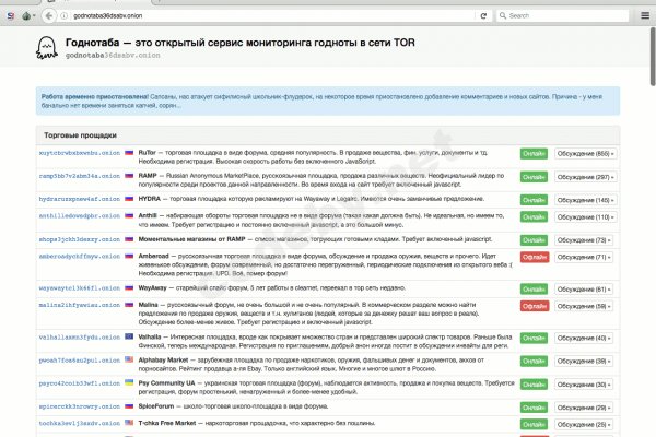 Кракен современный даркнет маркетплейс