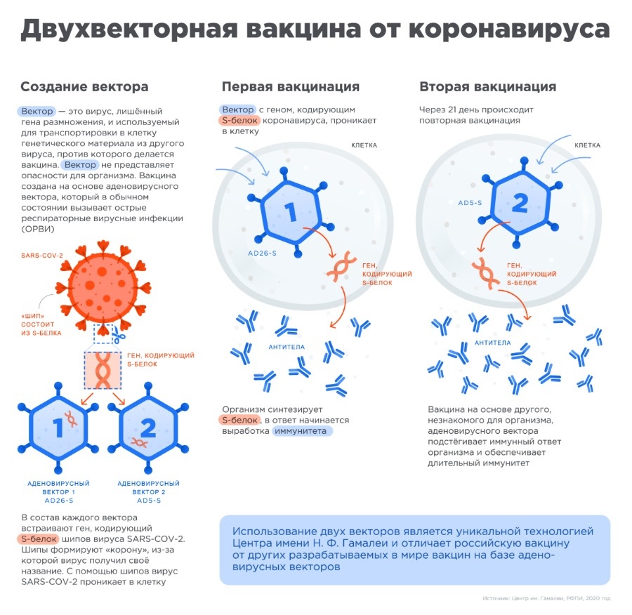 Кракен наркомаркет